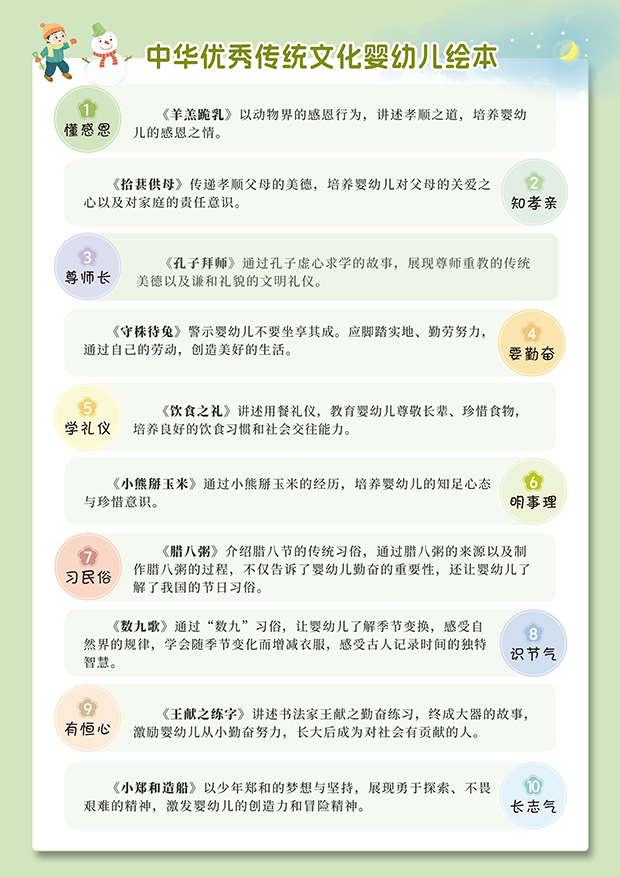 婴幼儿绘本_页面_2